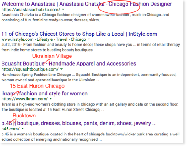 Google Chicago Boutiques