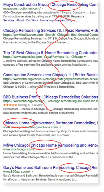 Google Chicago Remodelers