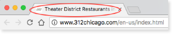Google 312 Chicago Restaurant